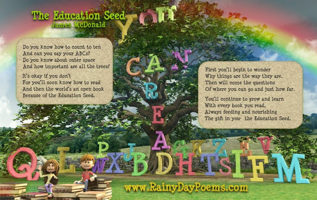 ABC Poems for Kids