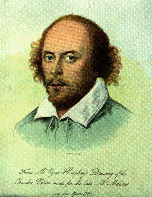 Famous Poets-William Shakespeare